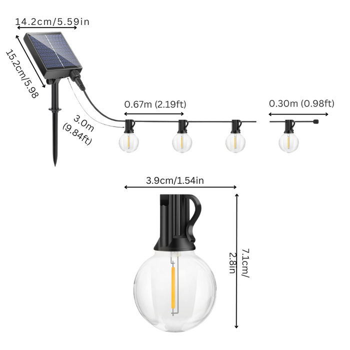 SunLumen