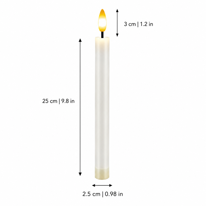 LumiWick