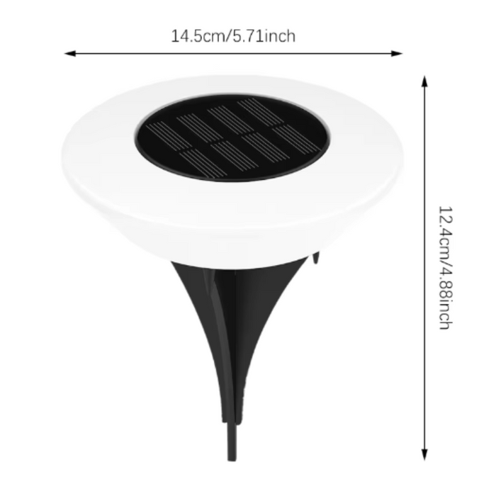 GlowDisk