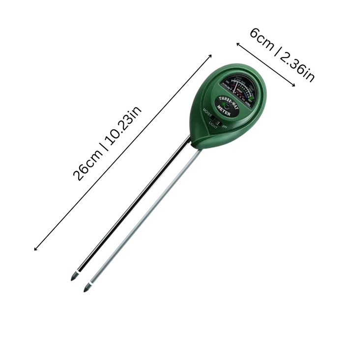 GrowGauge