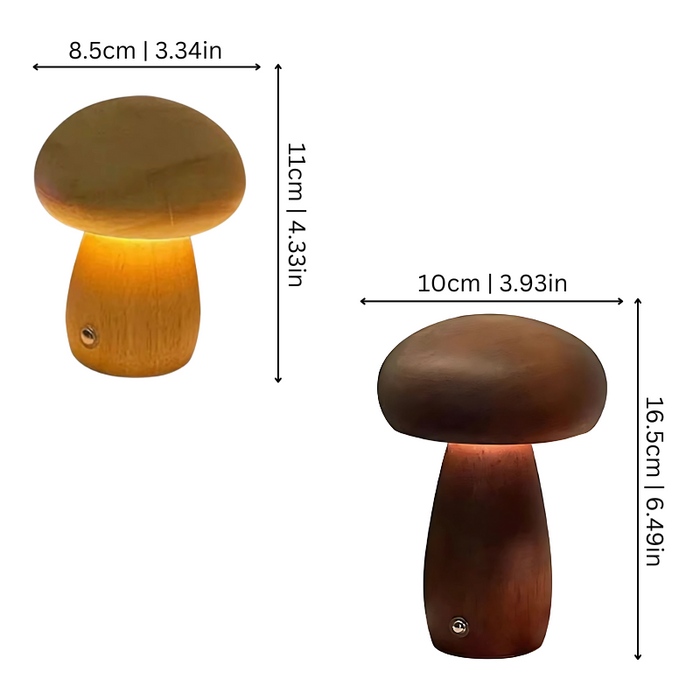 GlowShroom