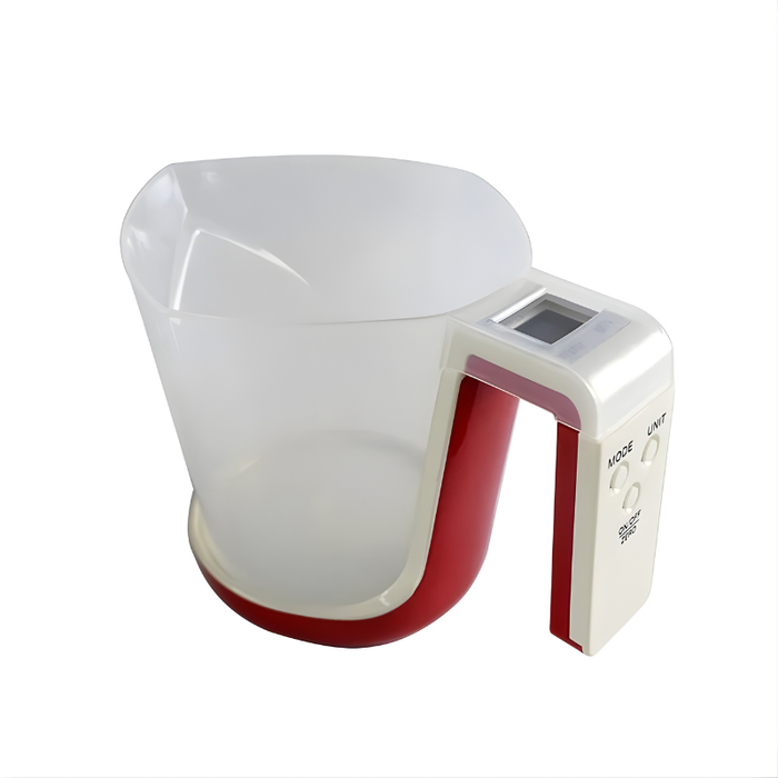 CupScale