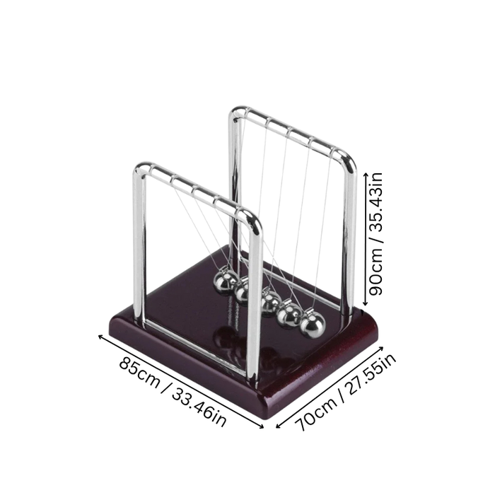 SwingLogic