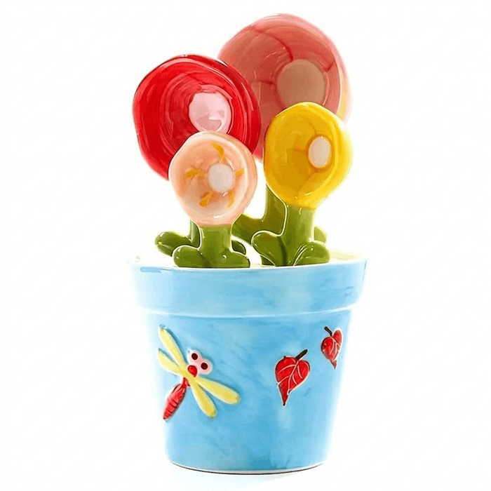 BloomMeasure