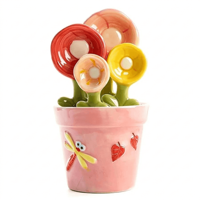 BloomMeasure